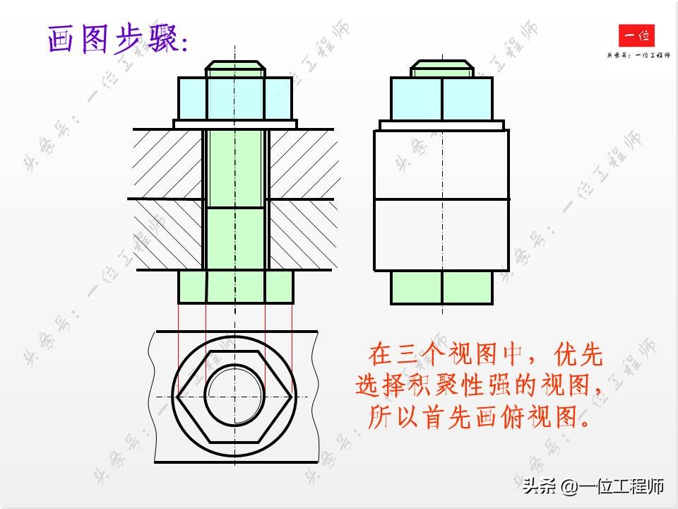 标准件与常用件基础知识，组成要素和规定画法，值得学习