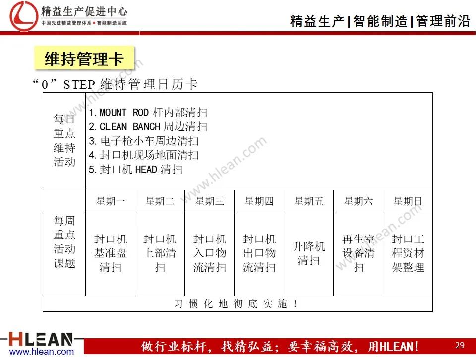 班组长精益生产培训——设备管理（TPM）