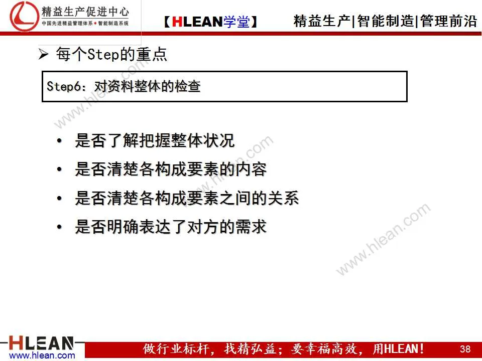 「精益学堂」高效的工作方法（基础篇）