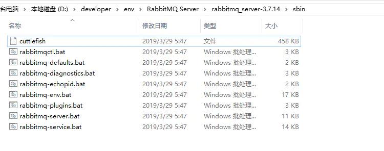 RabbitMQ的5种核心消息模式都不懂，也敢说会用消息队列
