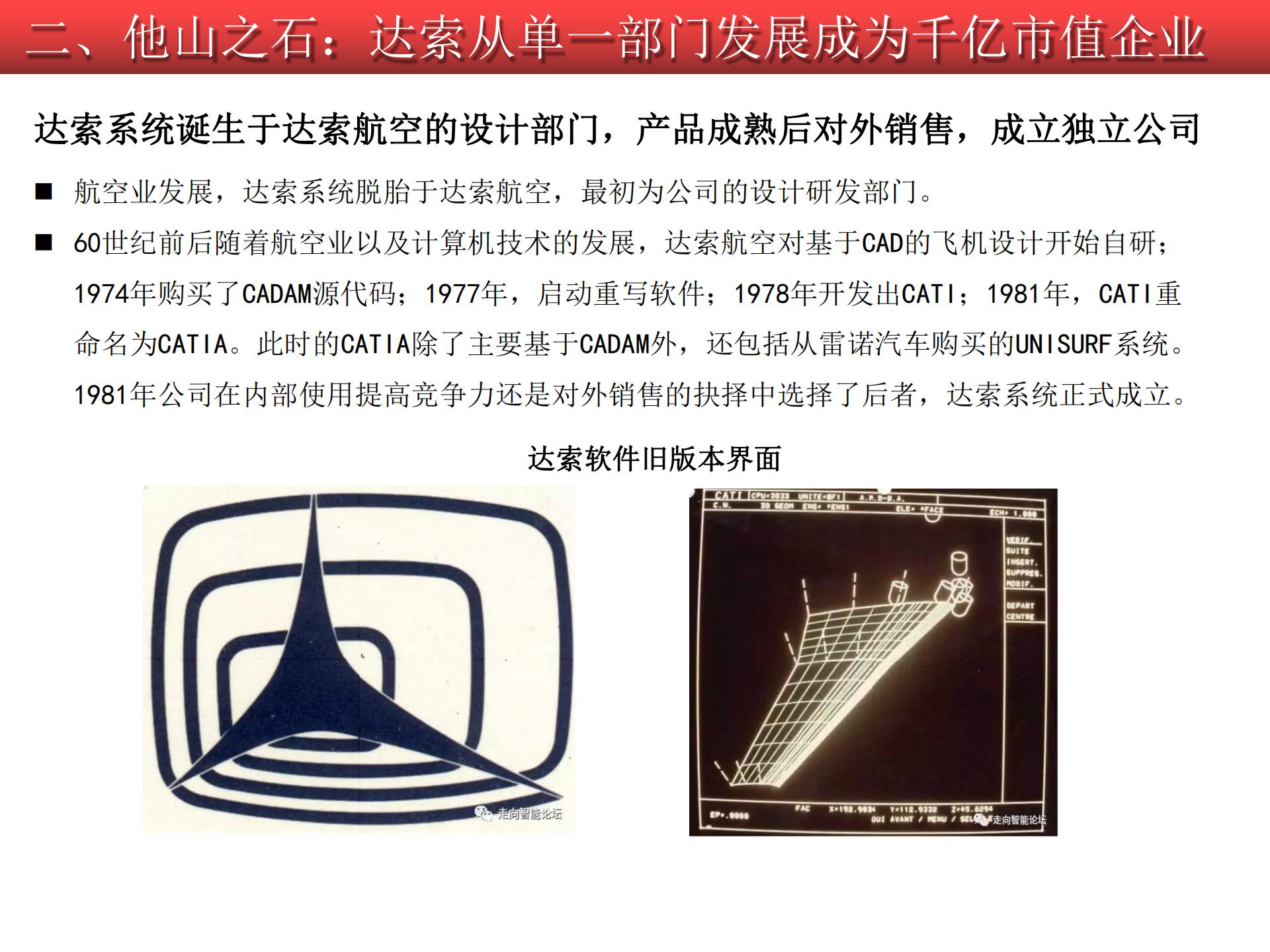2020-2021工業(yè)軟件行業(yè)研究報告的圖38
