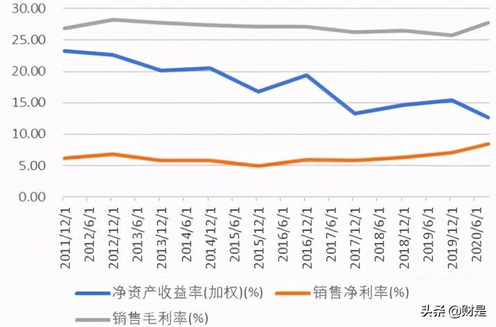 味知香专题研究报告：国内预制菜第一股，分享万亿行业红利