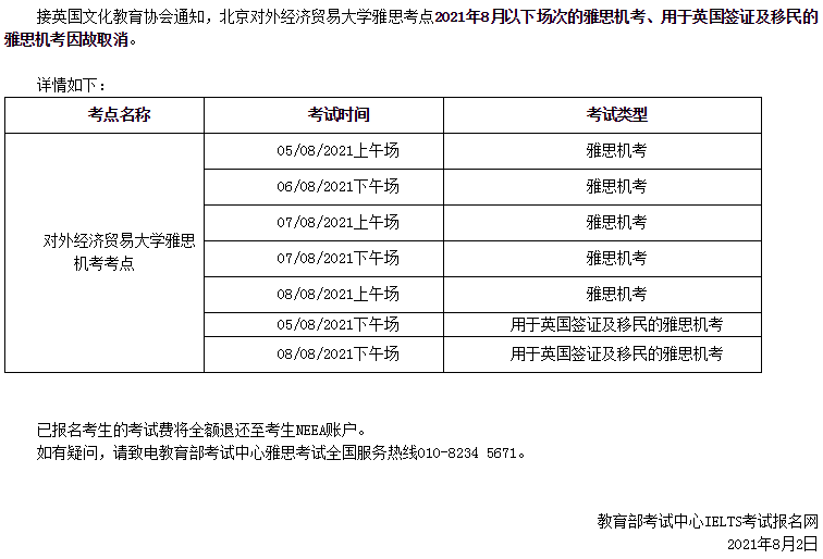 这些考点托福、GRE、雅思8月全被取消