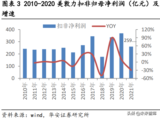 冠脉支架产业研究：借鉴国外发展经验，国内冠脉支架“亮剑”