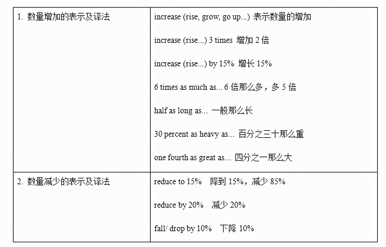 2021Ϻţ8꼶ʾд
