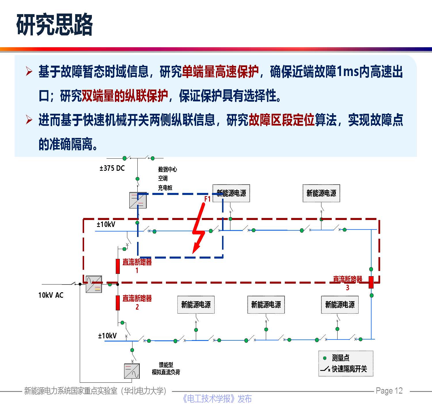 华北电力大学贾科教授：柔性直流配电网保护技术