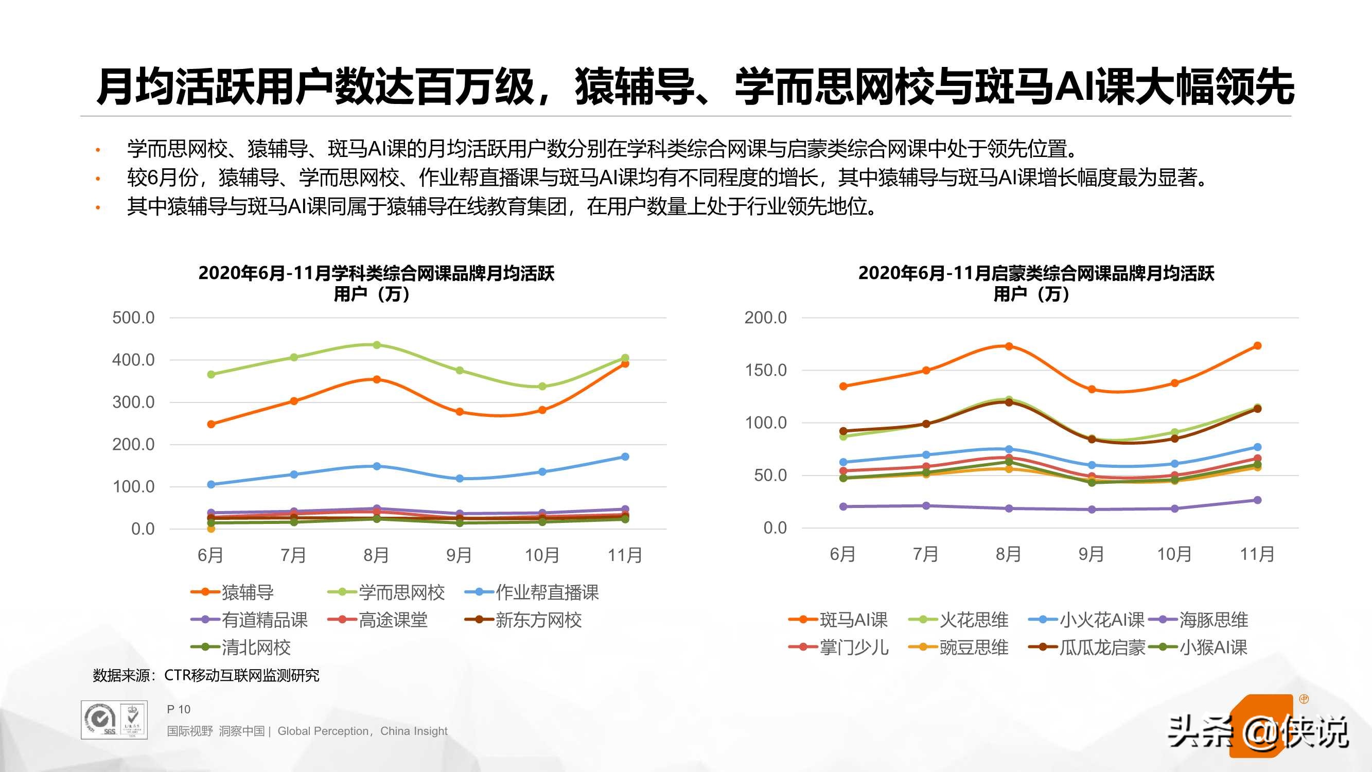 K12在线教育行业分析报告（2021）