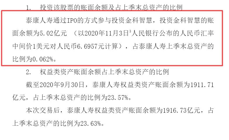 2个月被约谈6次 泰康人寿强化合规已刻不容缓