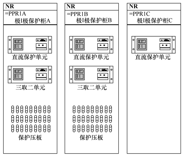 宾金、灵绍特高压直流保护三取二功能配置的应用研究