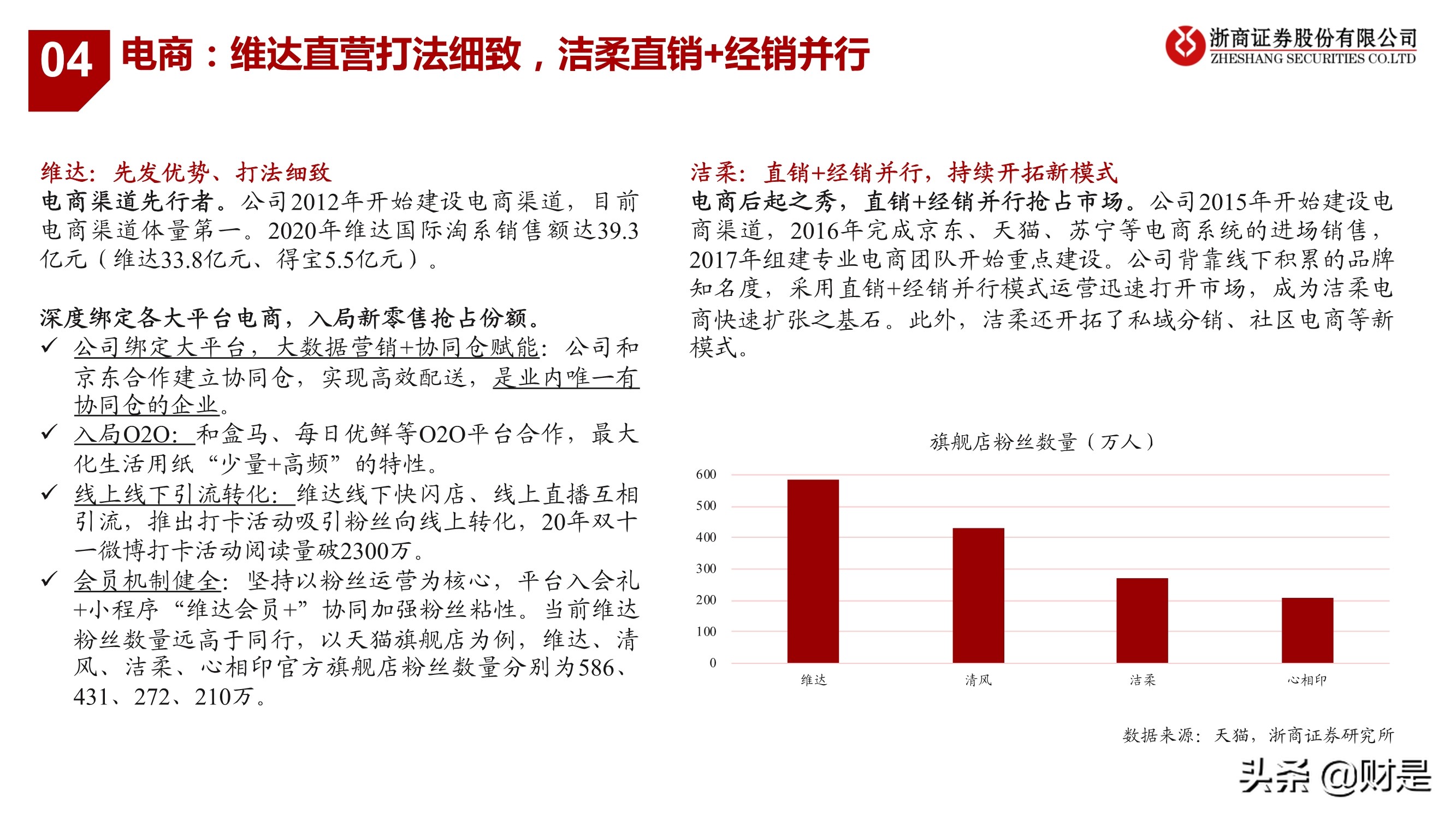 生活用纸行业研究：把握渠道变革、聚焦高端化