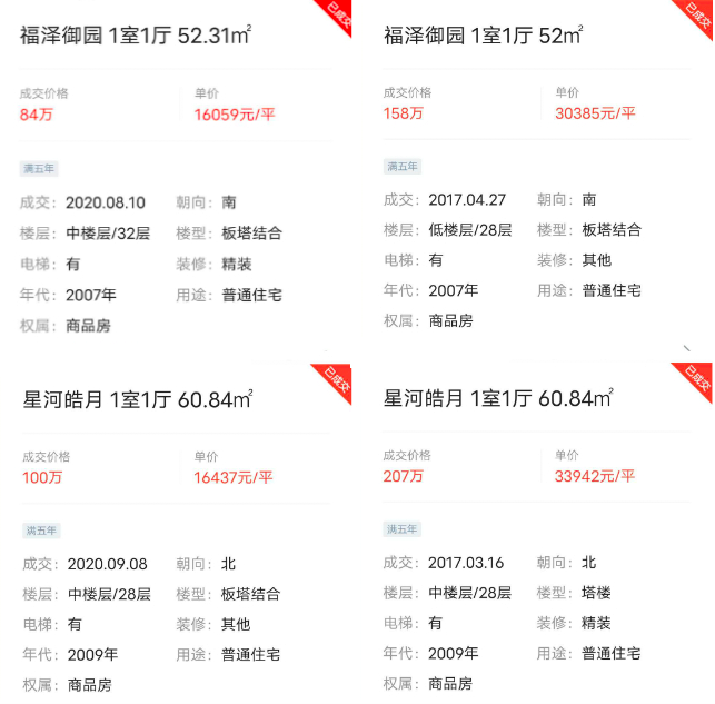 50f׸̝100fh(hun)һ緿r(ji)40%нD(zhun)Д[uȫr(ji)qt