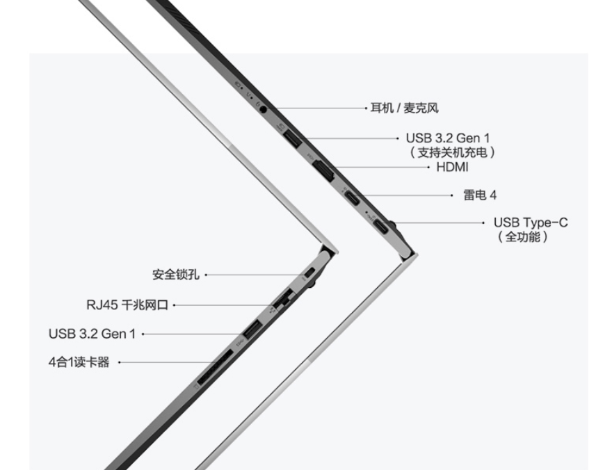 联想笔记本发力，配MX450独立显卡仅4999元