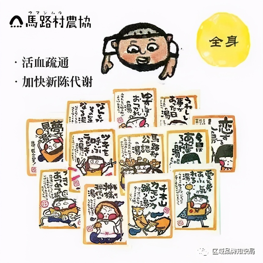 日本农民如何玩转文化营销——柚子、果汁、护肤品、乡情