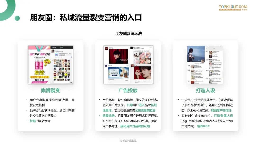 微信生态下的营销洞察报告