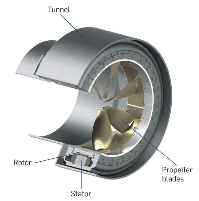 ��������ʮ�꣡�й�Ǳͧ������Ƽ���������ǿ������