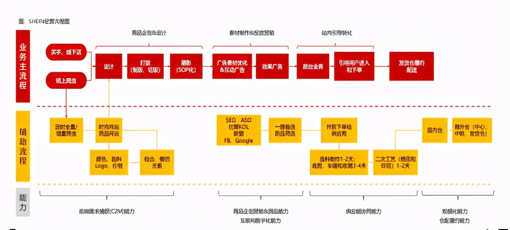 服装行业研究：国货遇上Z世代，全面看好国产龙头抢占市场