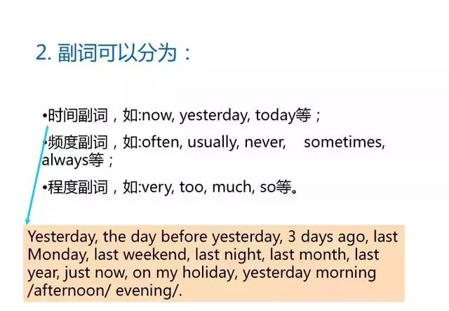 英語(yǔ)很難學(xué)？11個(gè)知識(shí)點(diǎn)歸納小學(xué)英語(yǔ)知識(shí)，建議保存