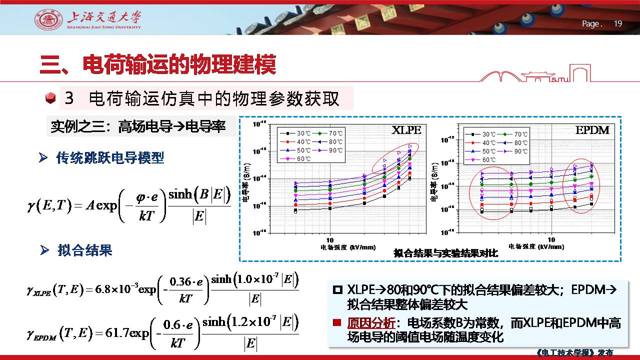 上海交大尹毅教授：聚合物絕緣高電場(chǎng)下電荷輸運(yùn)的數(shù)值仿真及應(yīng)用