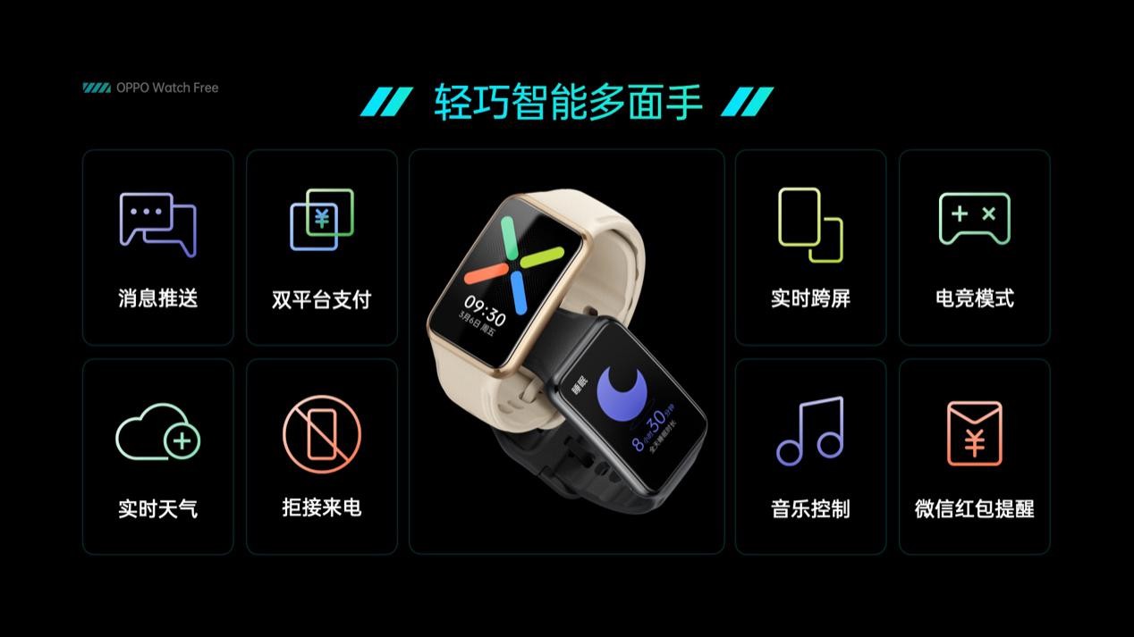 OPPO Watch Free智能手表正式发布，让健康睡眠常伴你我