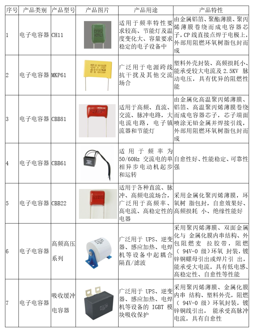 「新鼎资本研究」新三板优质企业之一百三十九——欣源股份