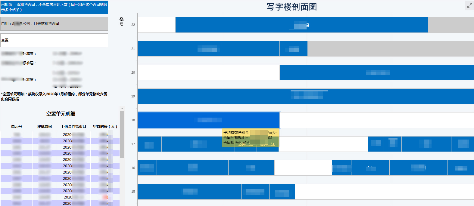 OA系统助力武汉CBD运营公司，提高资产管理效率、高效运营