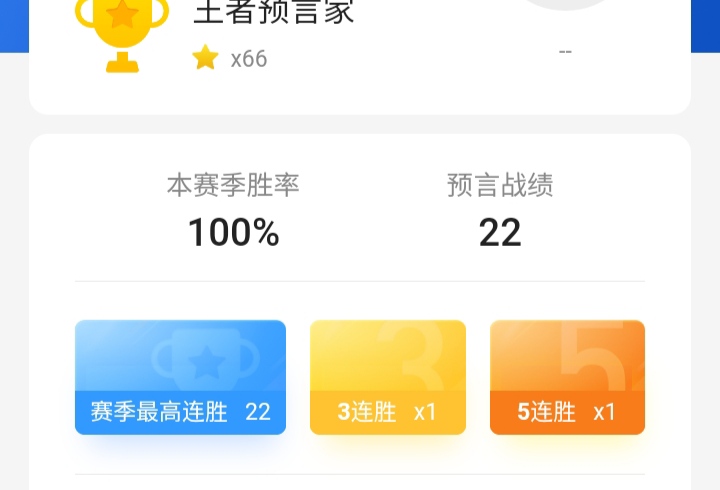 白酒大涨一触即发。大盘蓝筹补涨。上证向上突破。今天中阳拔起