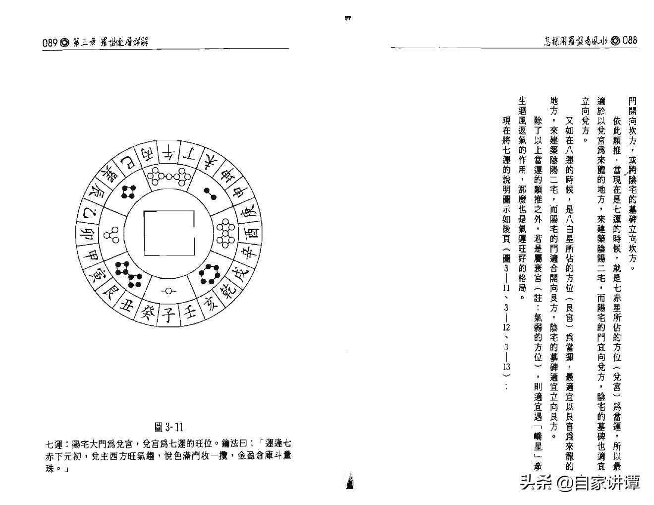 风水类旧书——《怎样用罗盘看风水》上