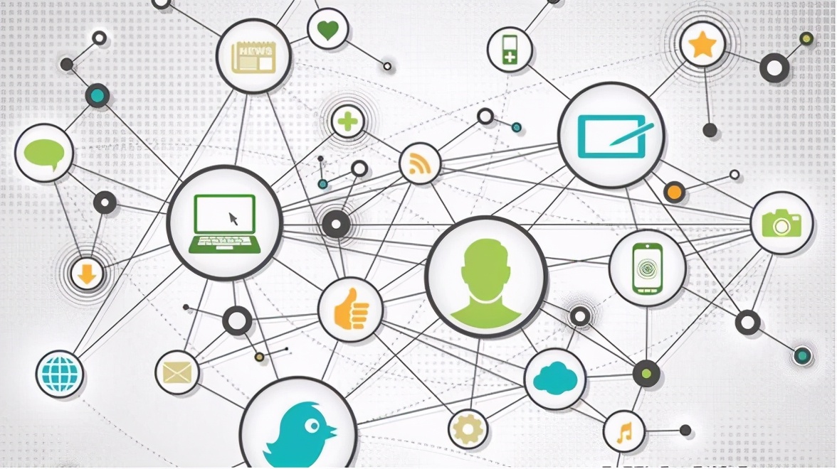 网络营销效果不好？因为你根本没有正确认识网络营销