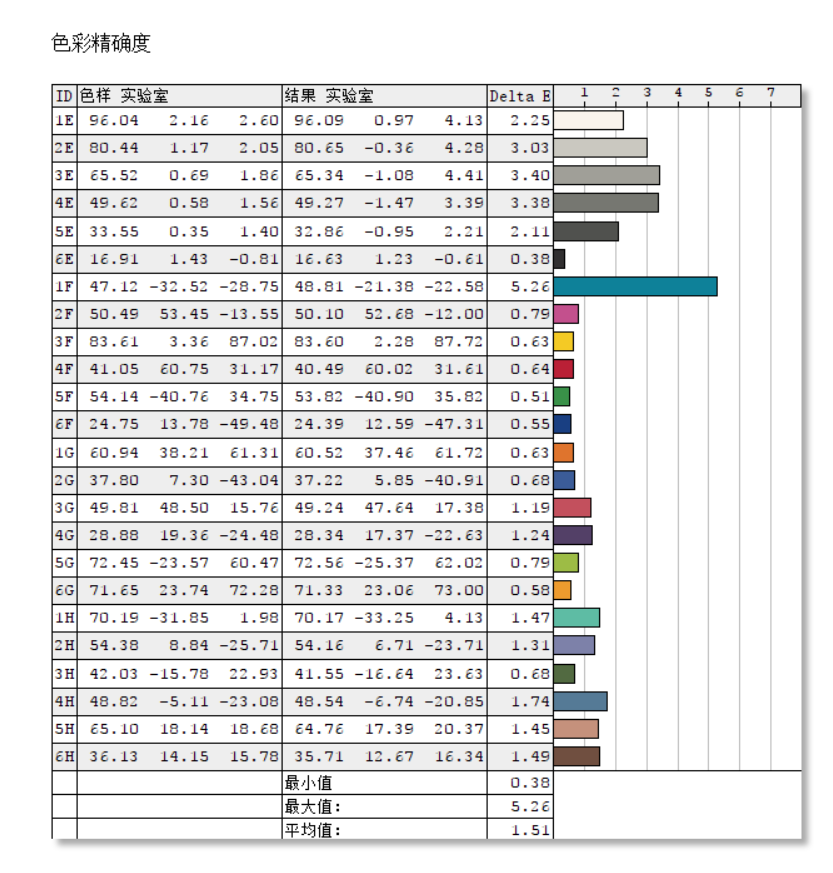 2K分辨率+75Hz不到千元？！优派VX2478-smhd-2高颜值显示器评测
