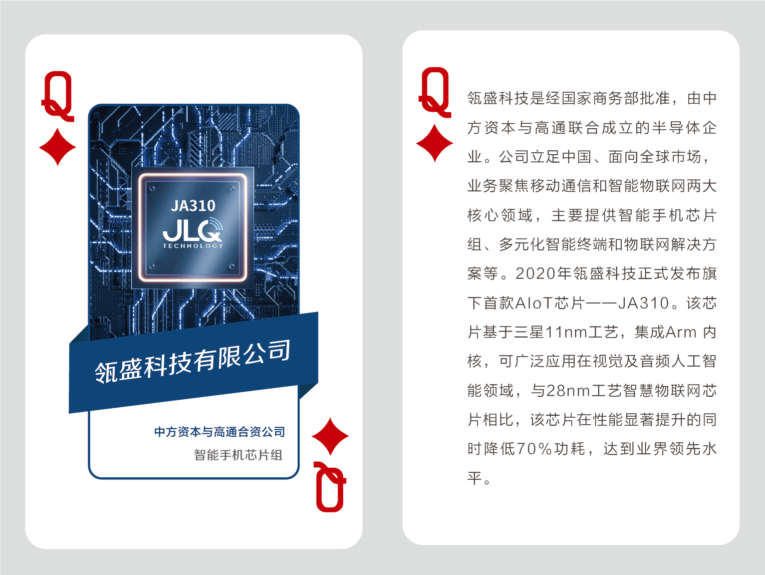 这54家成都企业，组成了一副黑科技扑克牌