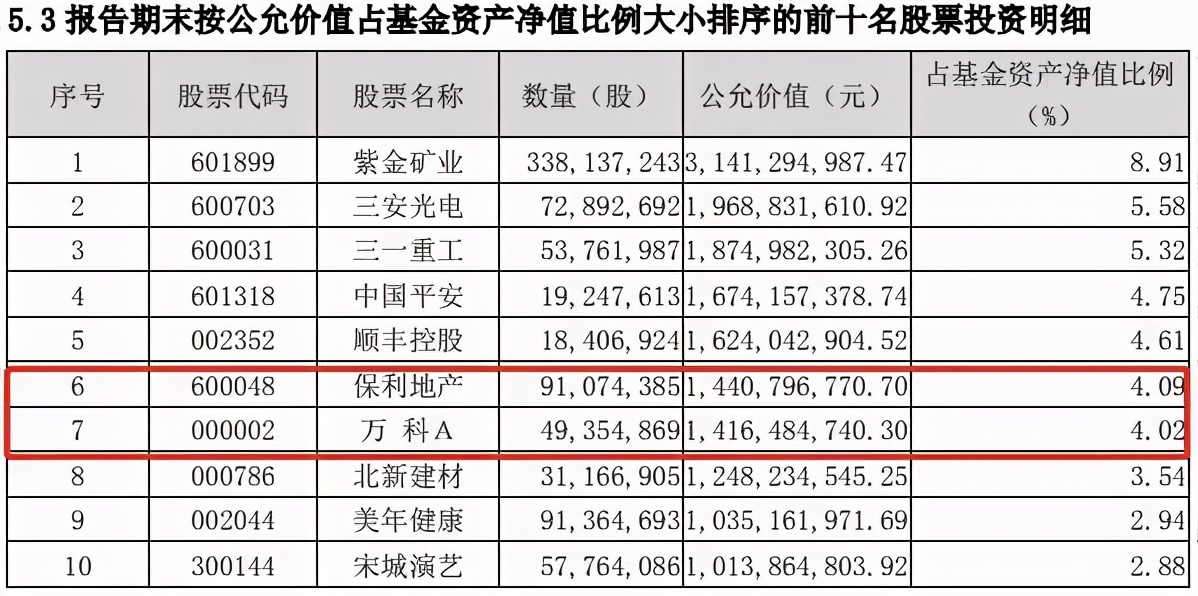 22个城市将推行“集中供地”模式，A股、港股地产板块携手大涨