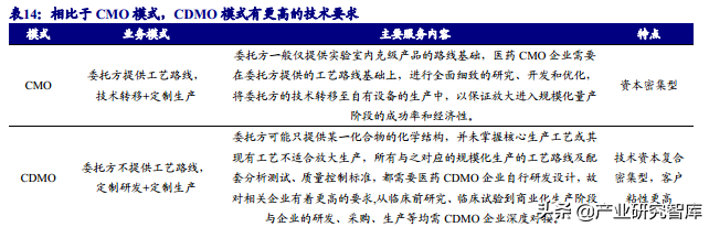 瑞联新材：深耕显示材料，开拓医药领域的有机新材料