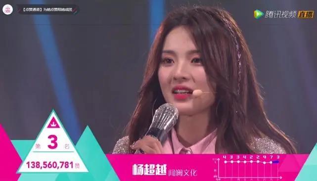 抖音综艺没人看？