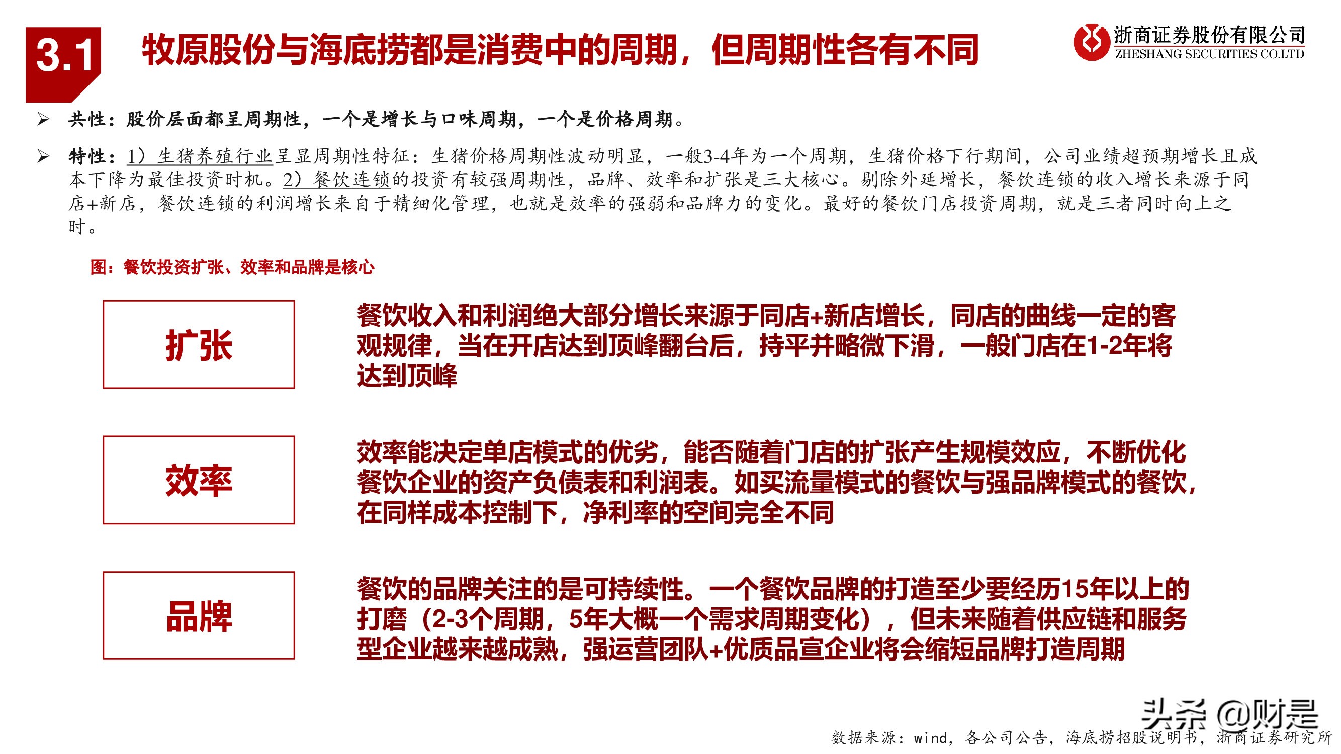 海底捞与牧原股份比较研究：顺势而为，向阳生长