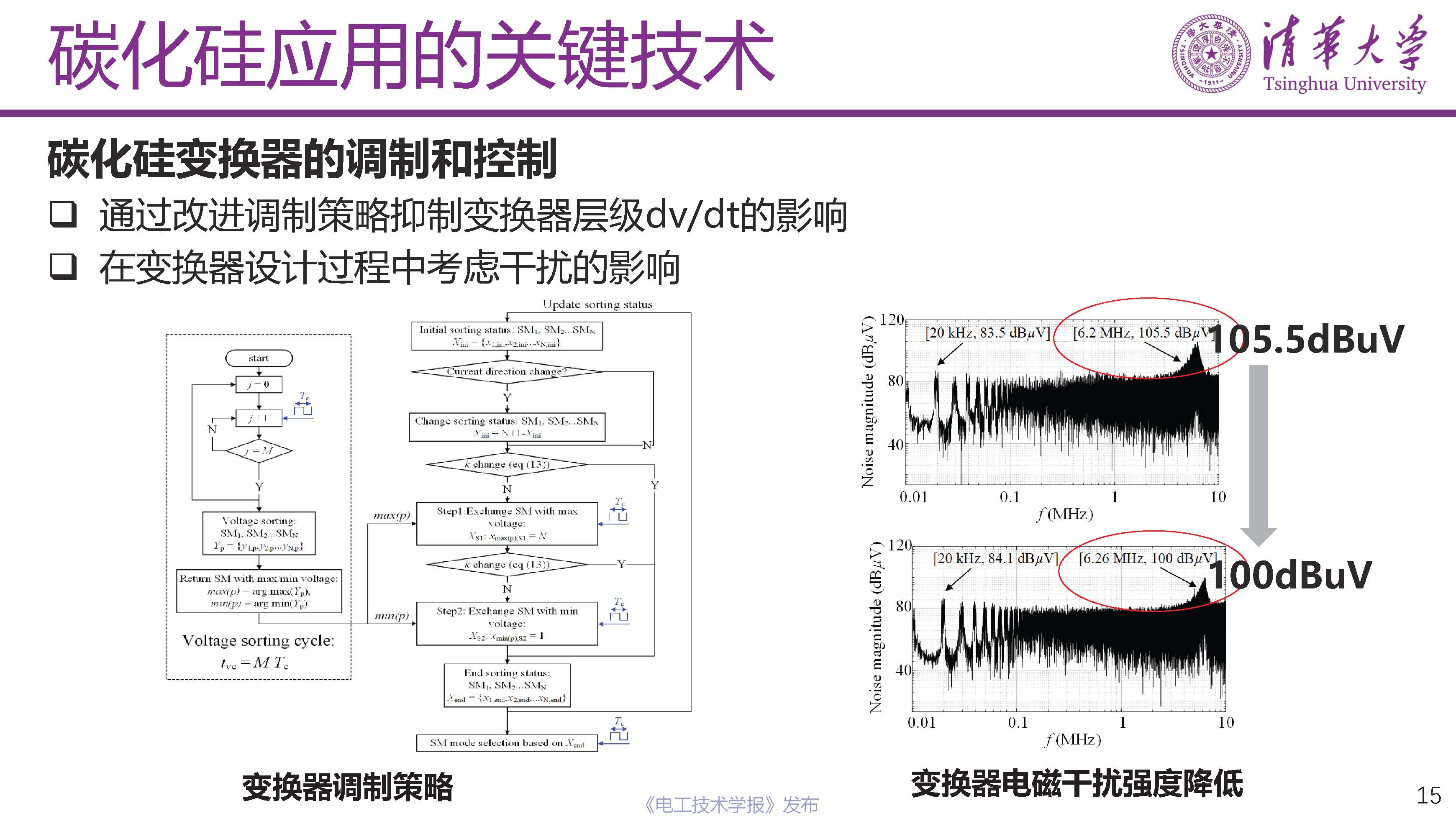 清華大學電機系姬世奇助理教授：碳化硅在中壓配電網中的應用