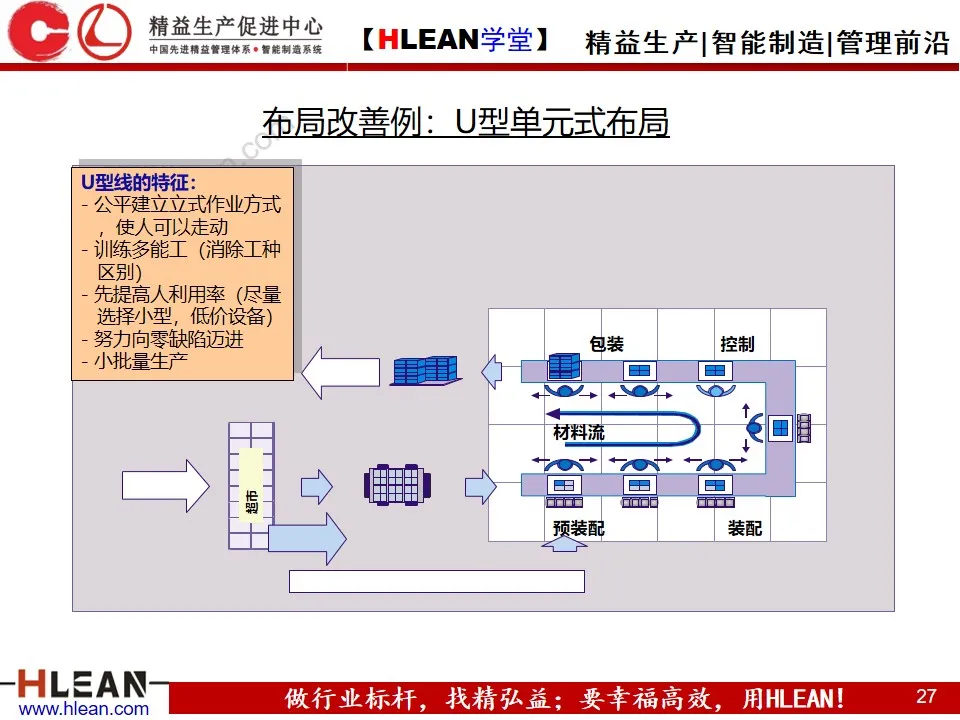 「精益学堂」企业内部物流的精益改善（上篇）