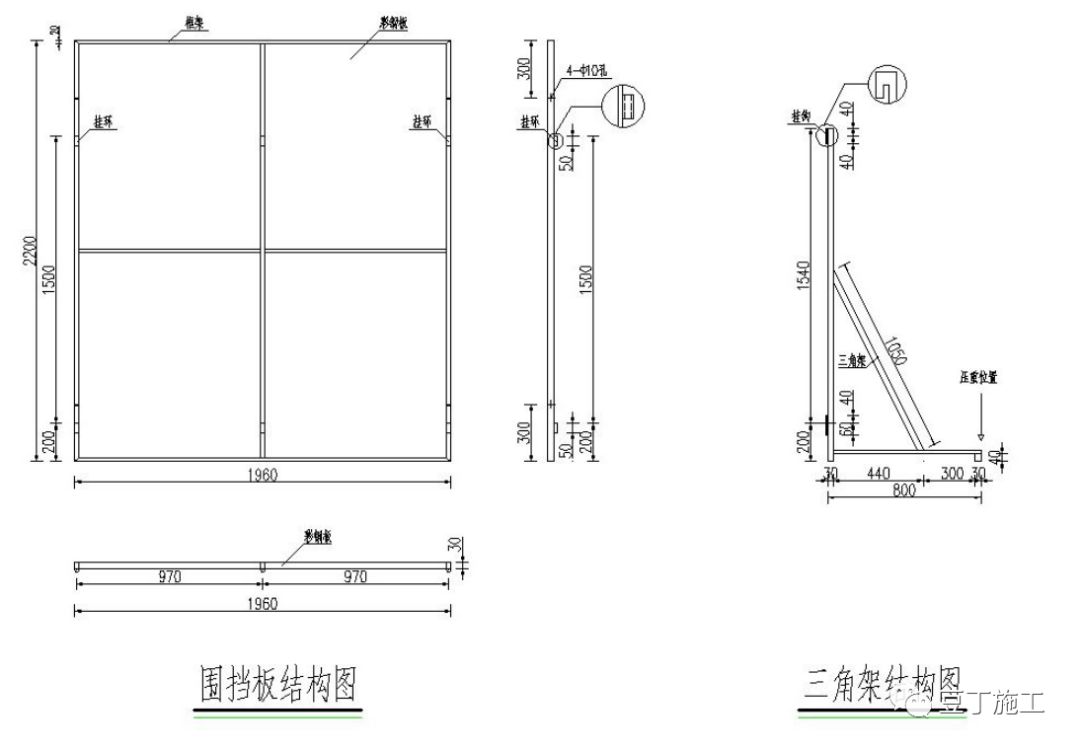 6種常用施工圍擋的做法詳圖