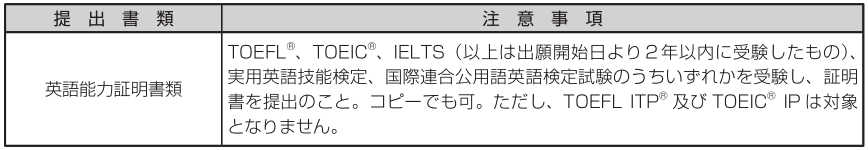 日本近畿大学渡日前入学许可入学试验早知道