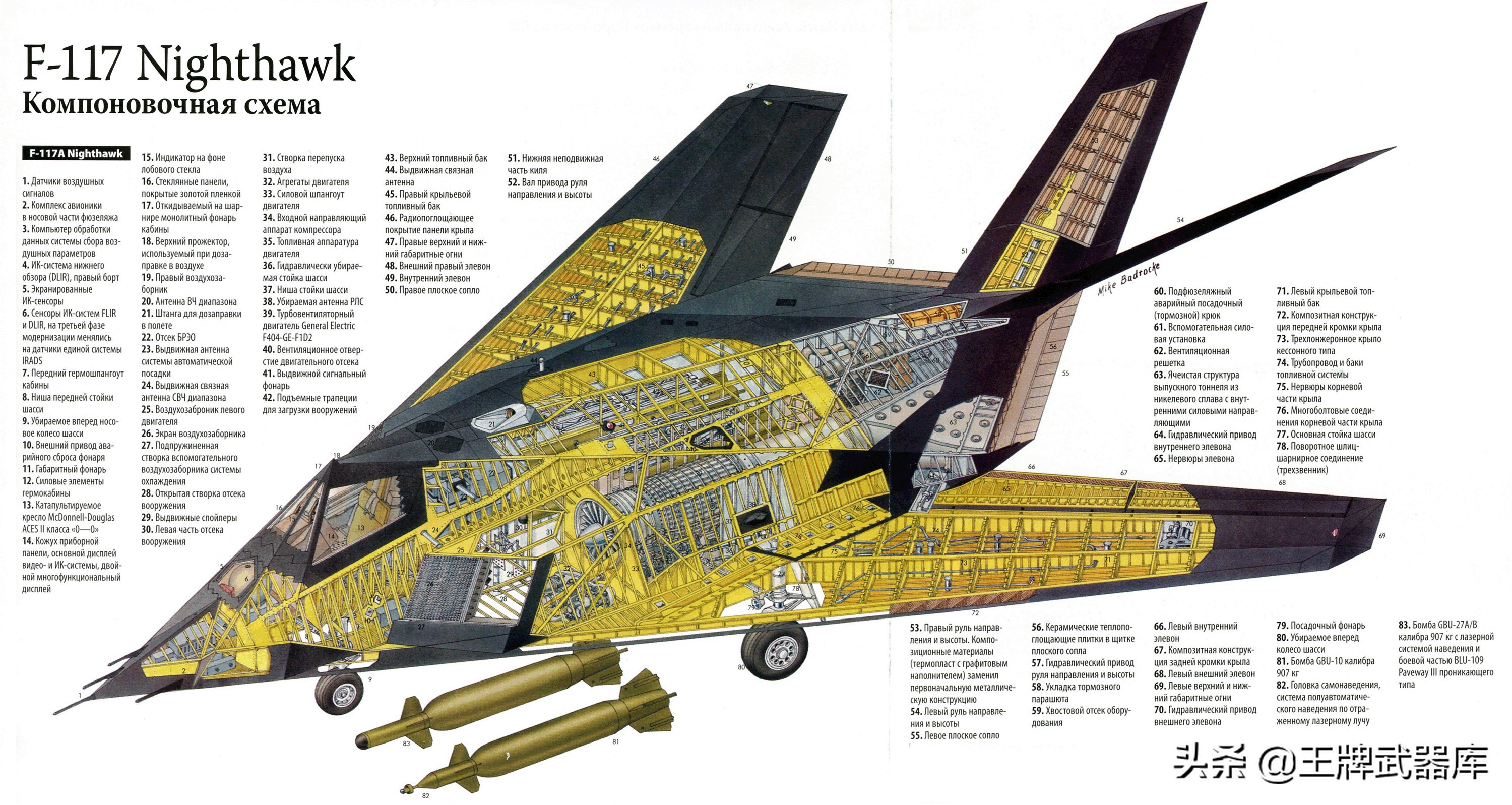 暗夜幽灵，美军的第一款隐身战机，F-117隐身战斗