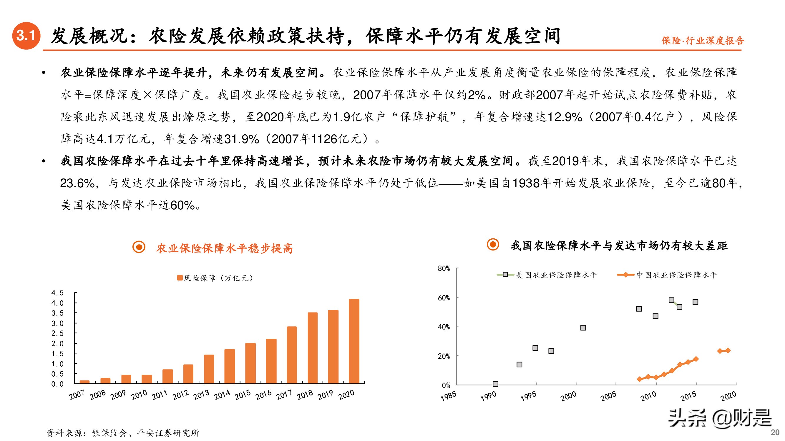 保险行业专题研究报告：借政策东风，促农险发展