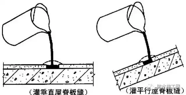 防水施工详细全面做法，看完秒变老司机