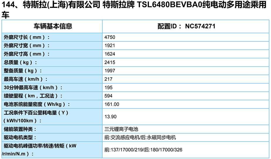 全新汉兰达来了！2021年最值得买的11款新车