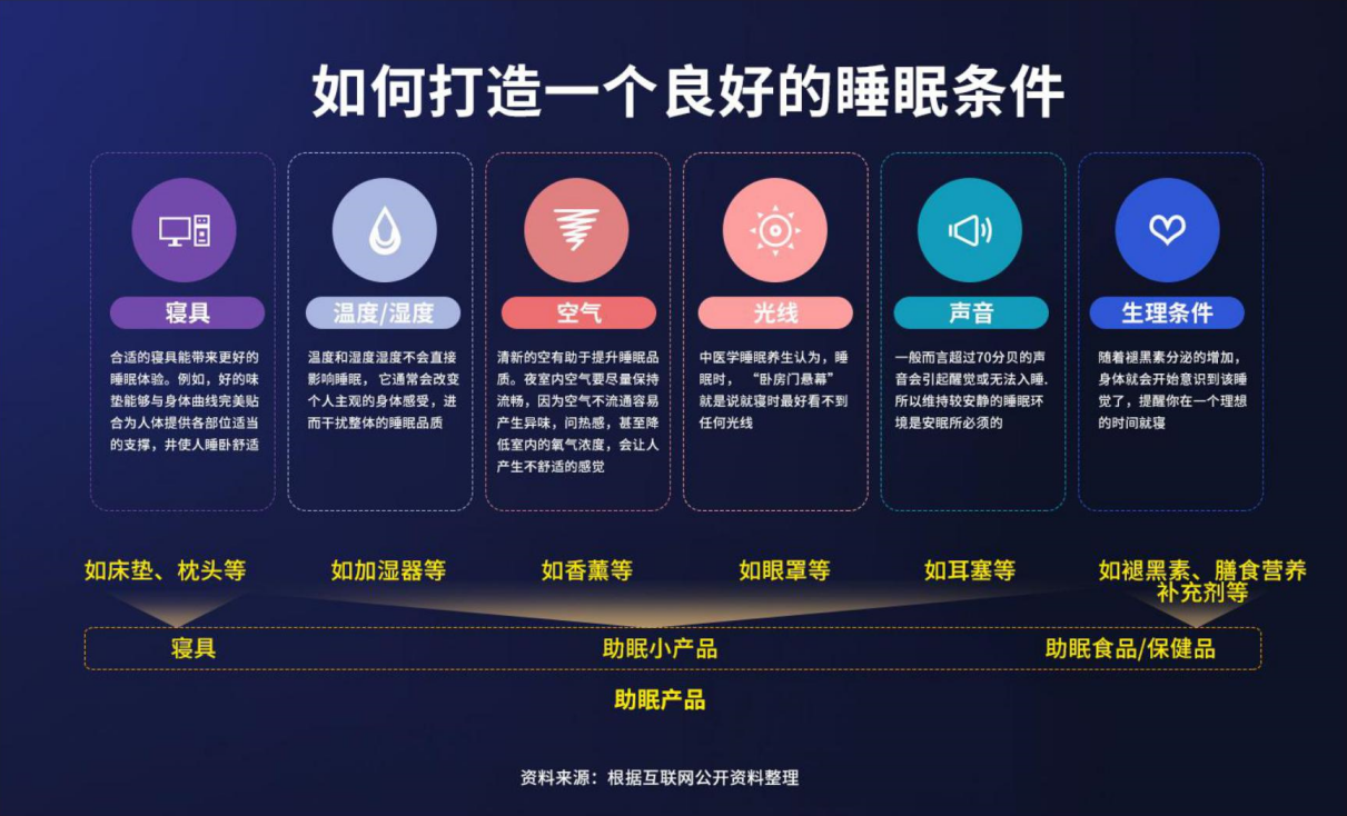 生而为人，我很抱歉。但你还能选择泰国皇家国王乳胶枕