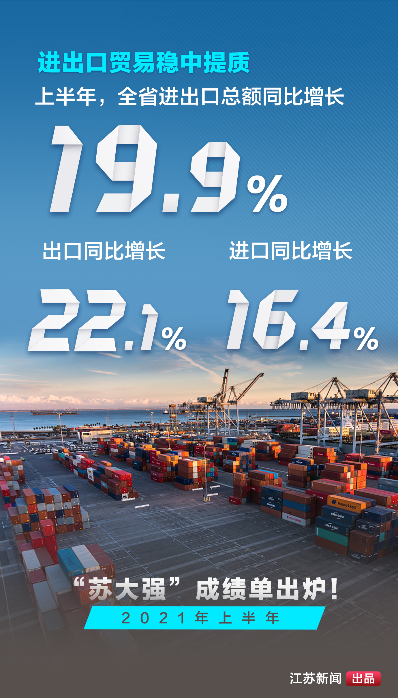 同比增长13.2%！苏大强上半年成绩单出炉