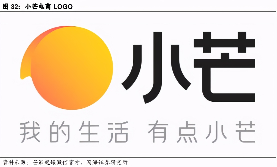 傳媒行業深度報告：從小紅書再看芒果超媒價值