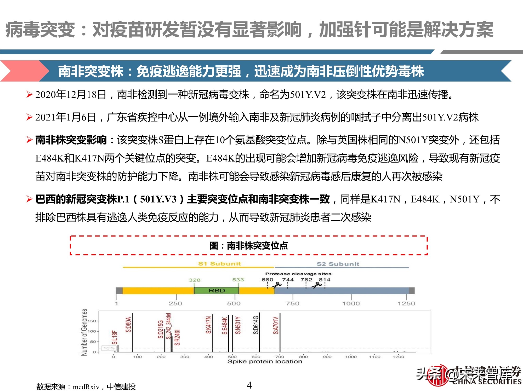 医药行业深度报告：深度挖掘疫苗产业链投资机会
