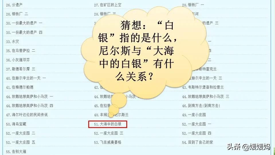 六年级下册语文第6课《骑鹅旅行记(节选)》图文详解及同步练习