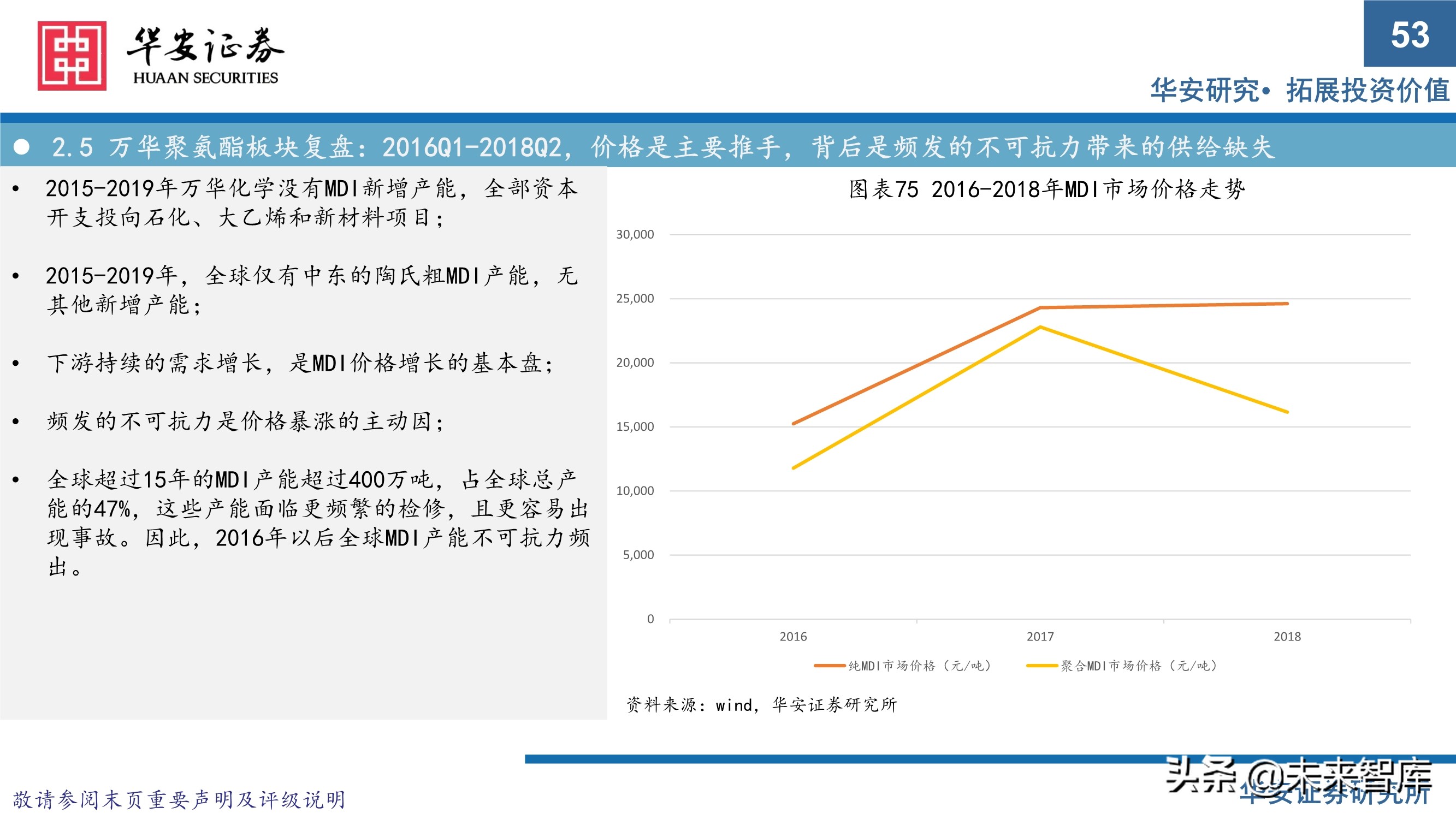 万华化学413页深度研究报告：重新认识万华化学