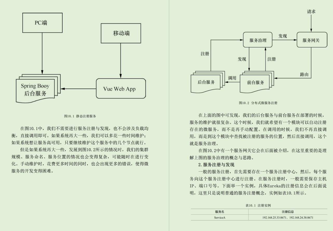 堪称神级在阿里内部疯狂传阅的Boot+Cloud开发实战手册