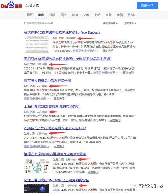 创业者必须知道的品牌推广渠道？多图告诉你效果如何